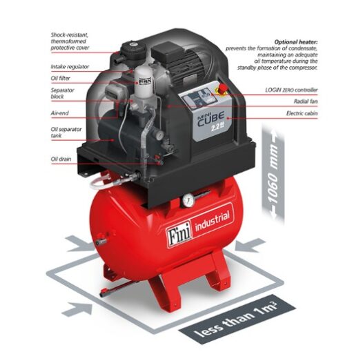 labelled image of the Fini Cube mini 3 phase compressor and its features