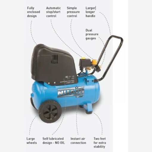 labelled image of the Nuair 110v compressor. labels include the start/stop button, and dual pressure gauges.